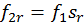 f2обр=f1sобр