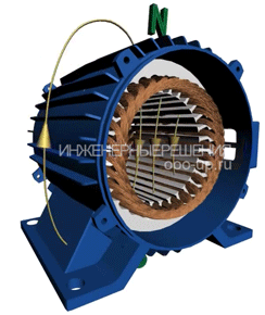 Magnetic field of a synchronous motor