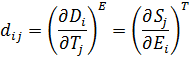 Piezoelectric charge coefficient