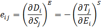 Piezoelectric stress coefficient