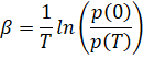 Ultrasound attenuation coefficient versus time