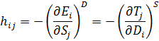 Piezoelectric deformation coefficient