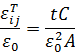 Relative dielectric constant of piezoceramics