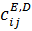 elastic stiffness