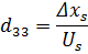 d33 piezoelectric strain coefficient