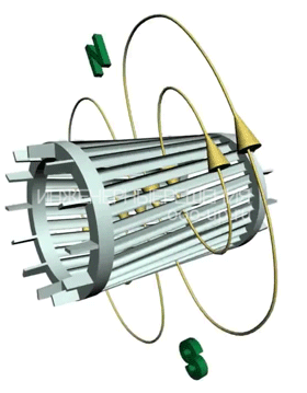 Magnetic field penetrating the rotor